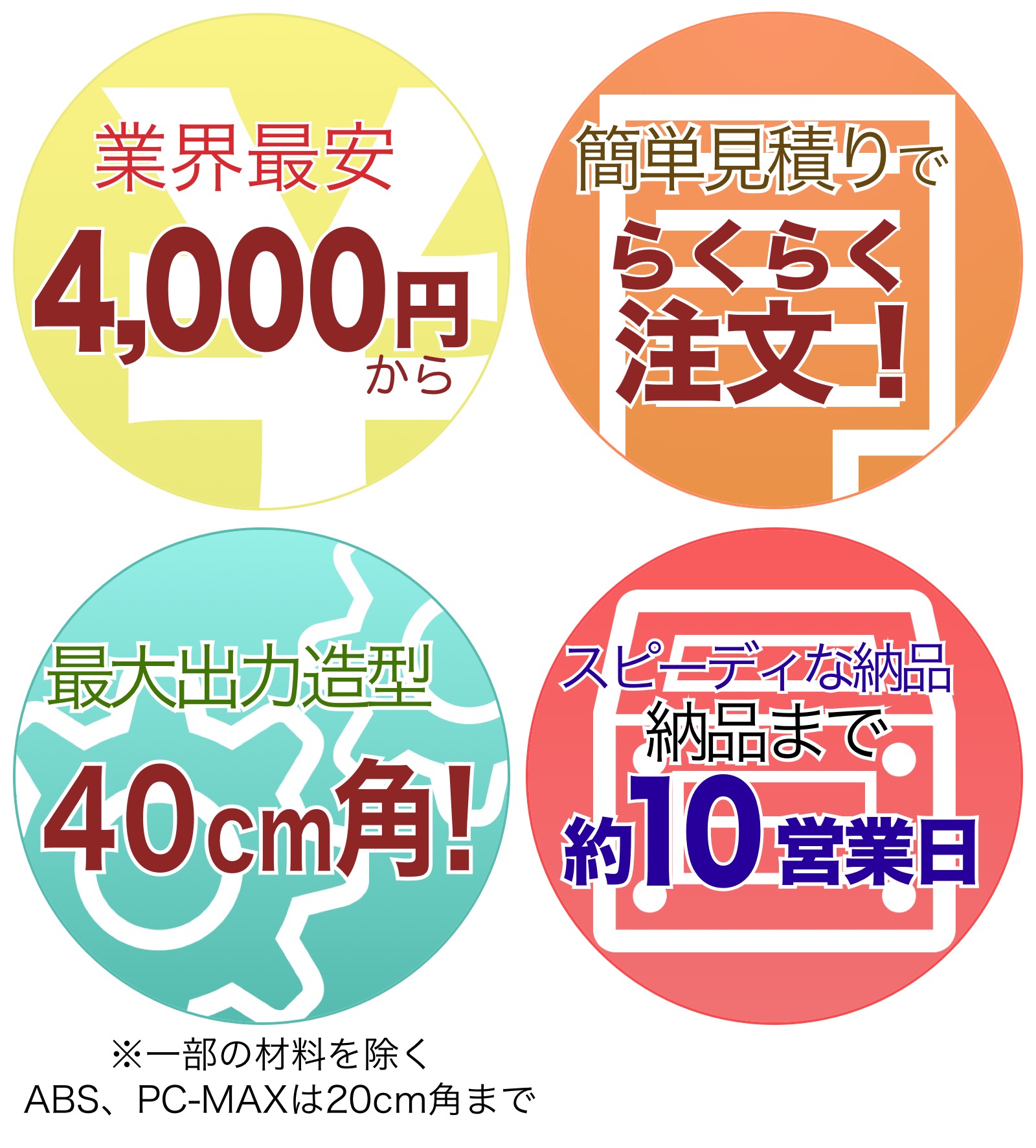 業界最安5,000円〜。簡単見積りで、らくらく注文!最大出力造型40cm角!納品まで約10営業日。