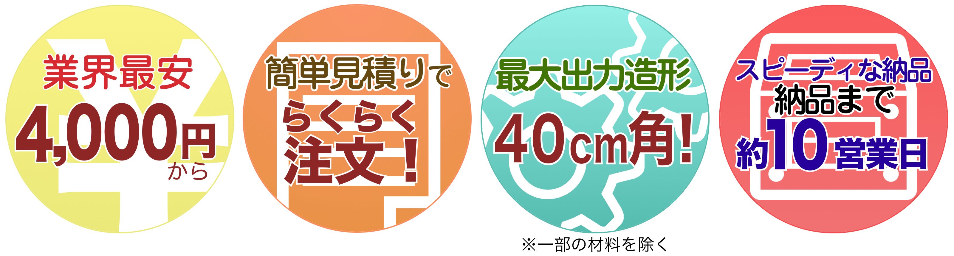 業界最安4,000円〜。簡単見積りで、らくらく注文!最大出力造型40cm角!納品まで約10営業日。