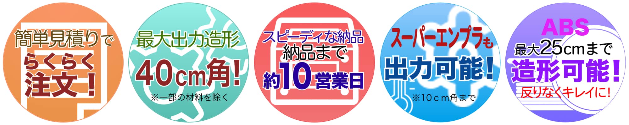 業界最安4,000円〜。簡単見積りで、らくらく注文!最大出力造形40cm角!納品まで約10営業日。