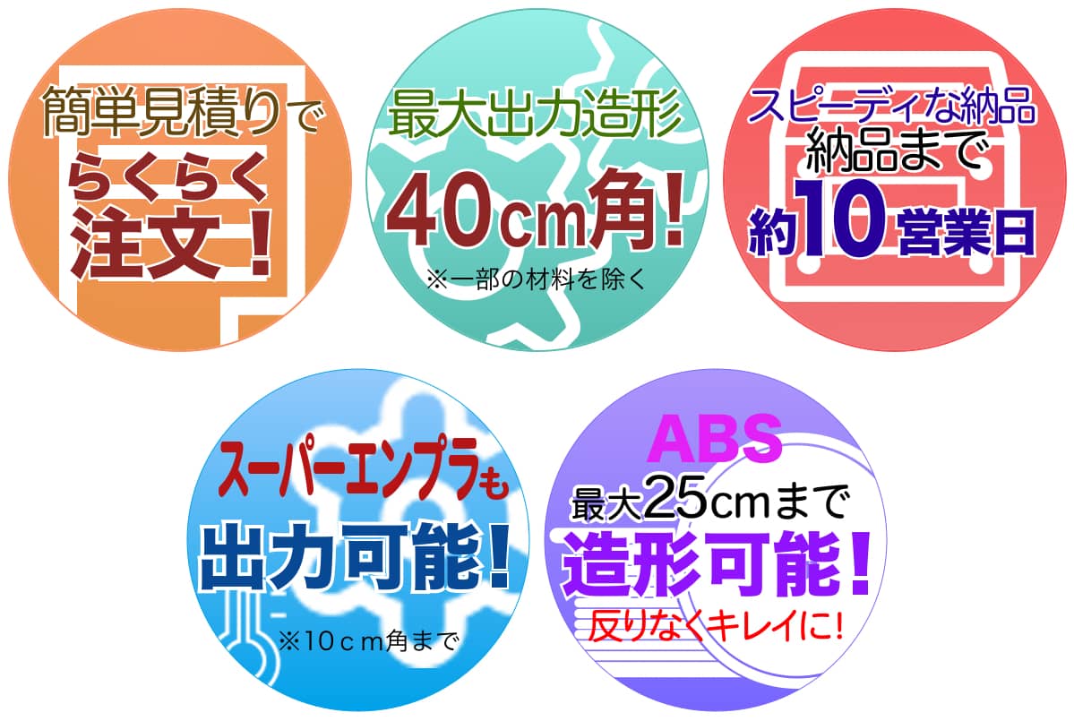 業界最安4,000円〜。簡単見積りで、らくらく注文!最大出力造形40cm角!納品まで約10営業日。